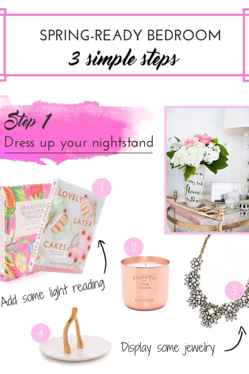 Decorating for Spring